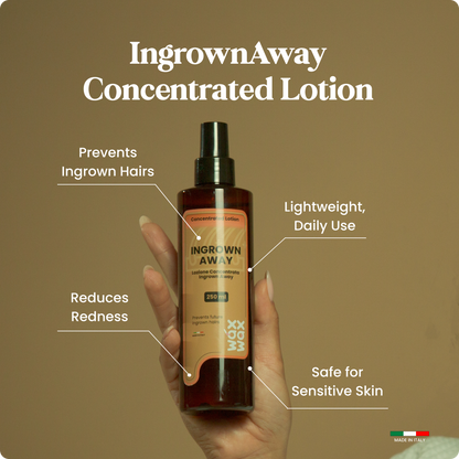 IngrownAway product key features
